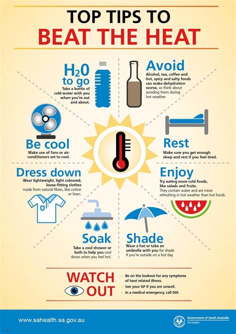 how to handle summer heat